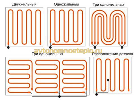 เครื่องคำนวณความร้อนใต้พื้น